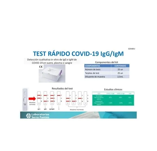Kit Test Prueba Rápida de Coronavirus (2019- nCov) IgG / Igm (Oro Coloidal), Caja 25 Unidades. - Serra Pamies